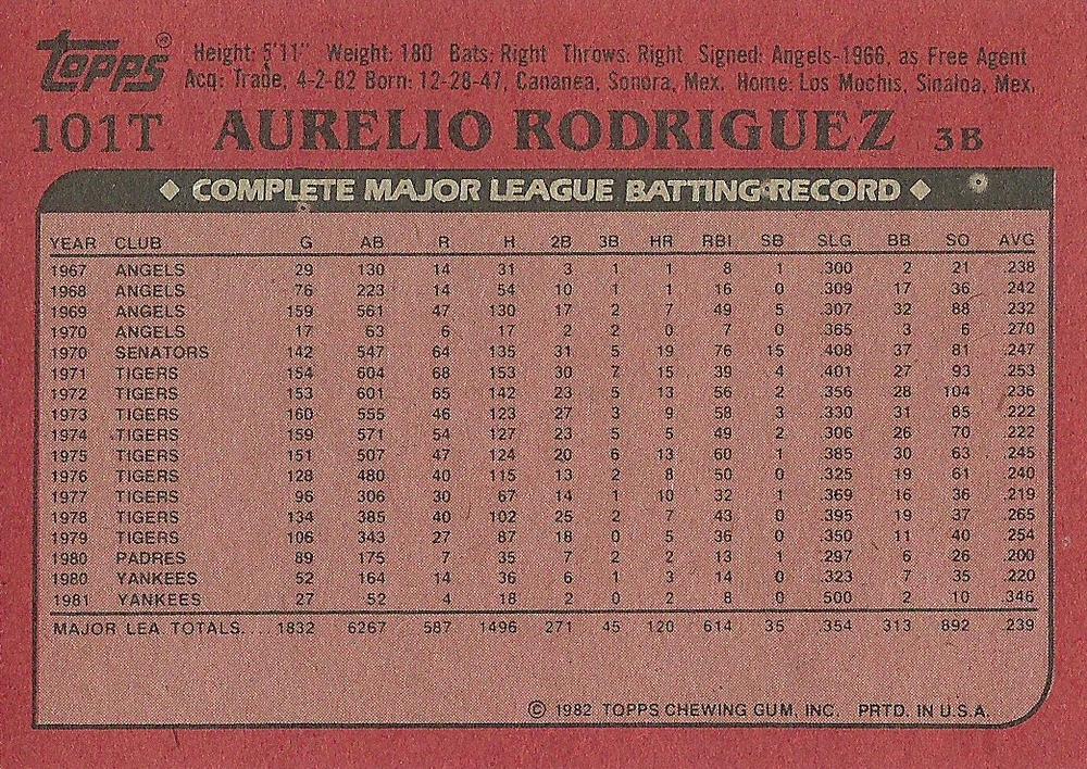 Aurelio Rodriguez  baseball card collectible - Main Image 2