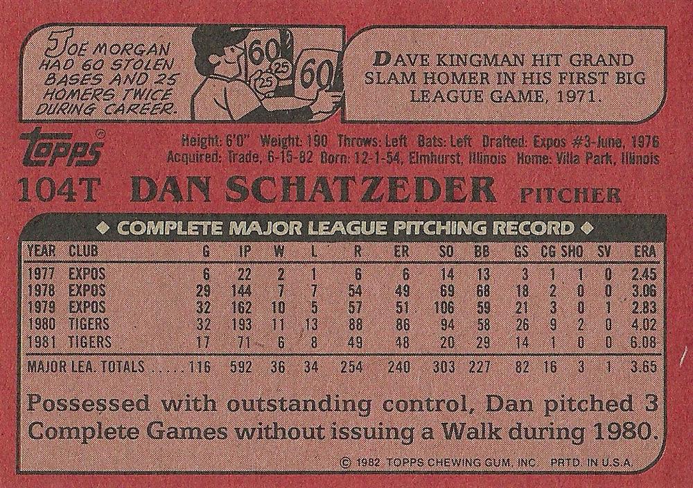 Dan Schatzeder  baseball card collectible - Main Image 2