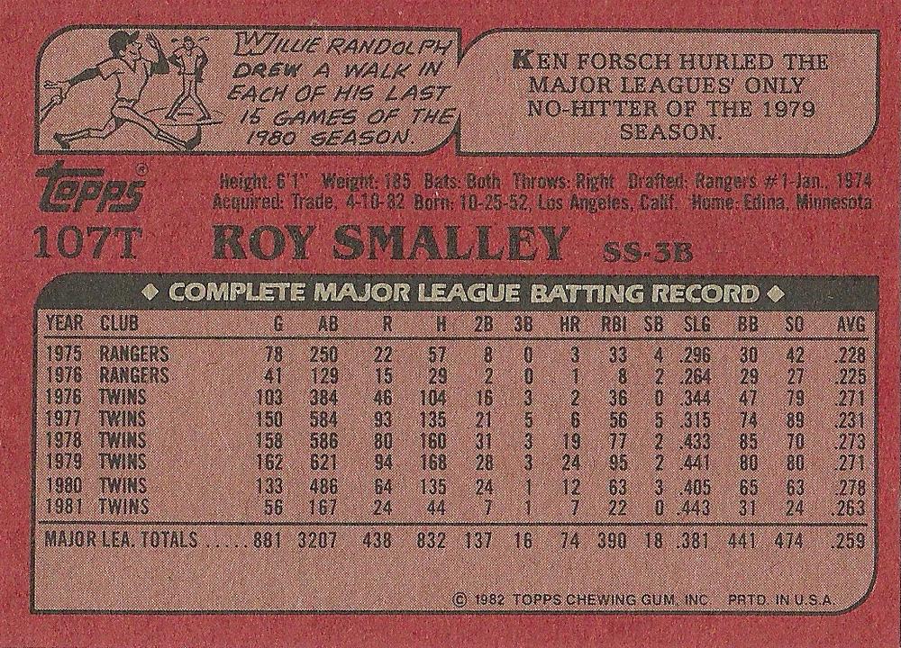 Roy Smalley  baseball card collectible - Main Image 2