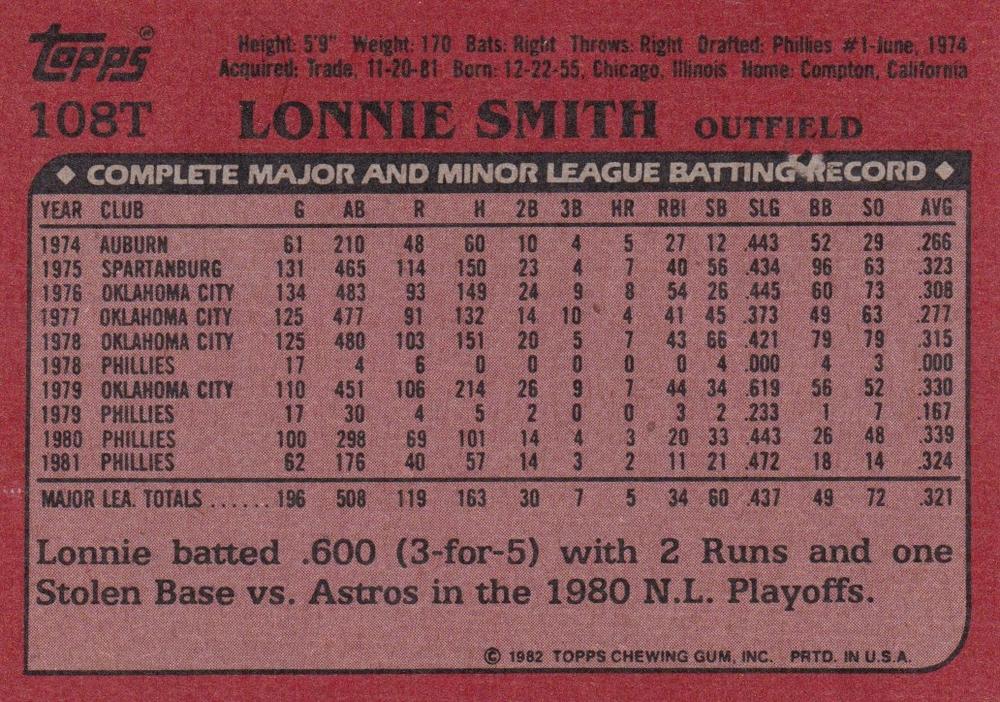 Lonnie Smith  baseball card collectible - Main Image 2