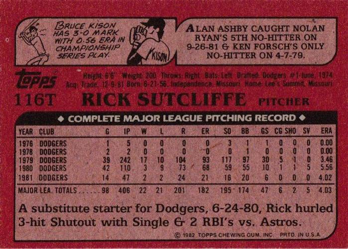Rick Sutcliffe  baseball card collectible - Main Image 2