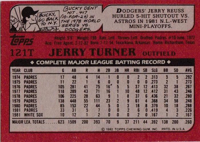 Jerry Turner  baseball card collectible - Main Image 2