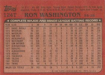 Ron Washington  baseball card collectible - Main Image 2