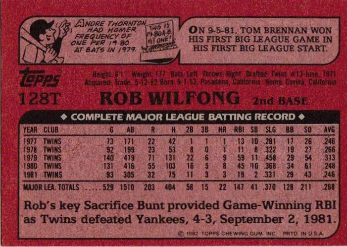 Rob Wilfong  baseball card collectible - Main Image 2