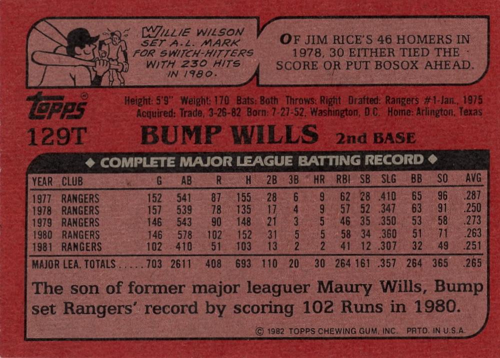 Bump Wills  baseball card collectible - Main Image 2