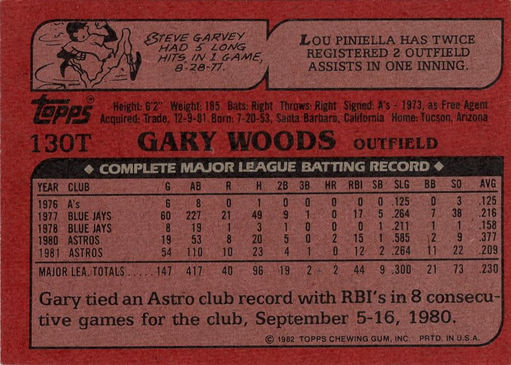 Gary Woods  baseball card collectible - Main Image 2