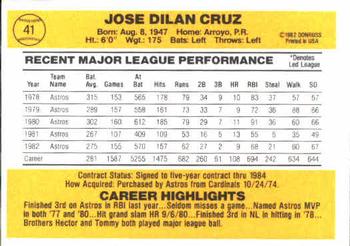 Jose Cruz  baseball card collectible - Main Image 2