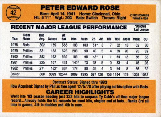 Pete Rose  baseball card collectible - Main Image 2