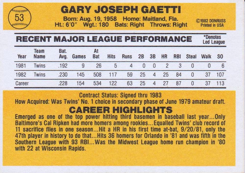 Gary Gaetti  baseball card collectible - Main Image 2
