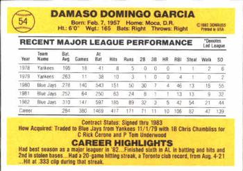 Damaso Garcia  baseball card collectible - Main Image 2