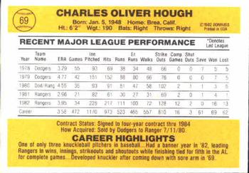 Charlie Hough  baseball card collectible - Main Image 2