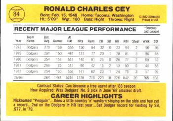 Ron Cey  baseball card collectible - Main Image 2