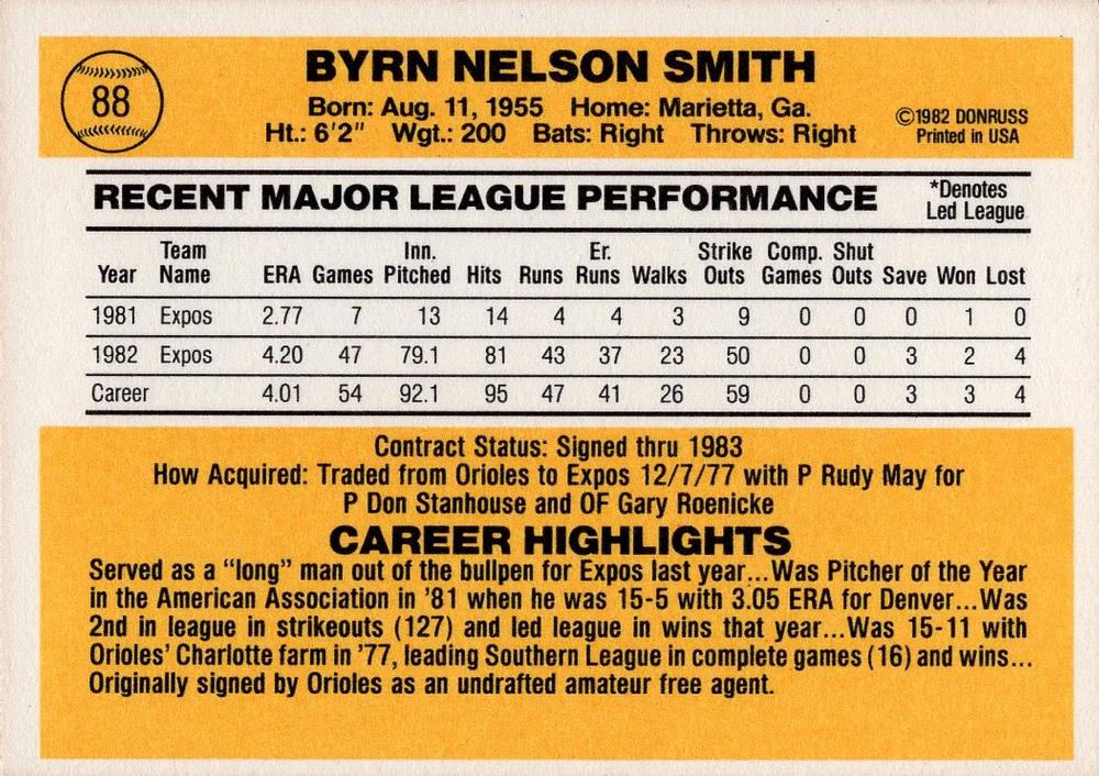 Bryn Smith  baseball card collectible - Main Image 2