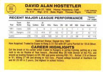 Dave Hostetler  baseball card collectible - Main Image 2