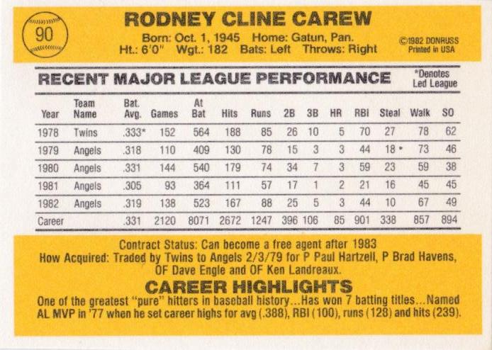 Rod Carew  baseball card collectible - Main Image 2