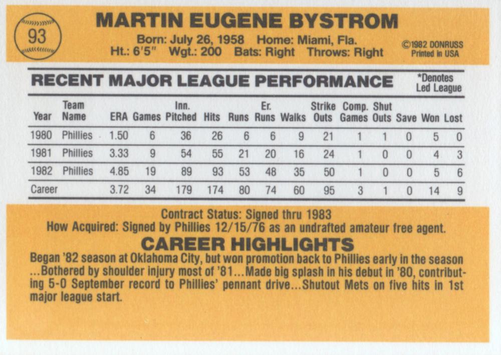 Marty Bystrom  baseball card collectible - Main Image 2