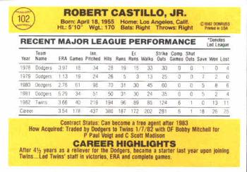 Robert Castillo  baseball card collectible - Main Image 2
