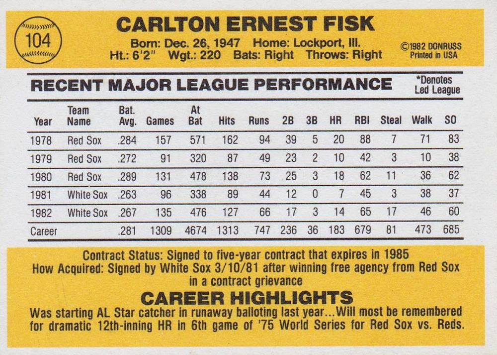 Carlton Fisk  baseball card collectible - Main Image 2