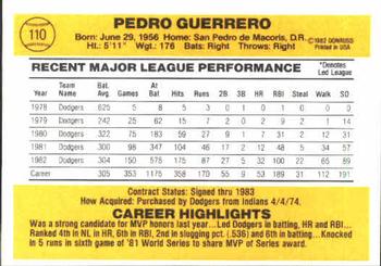 Pedro Guerrero  baseball card collectible - Main Image 2