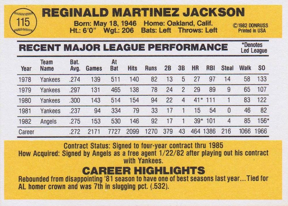 Reggie Jackson  baseball card collectible - Main Image 2