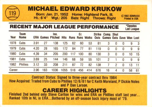 Mike Krukow  baseball card collectible - Main Image 2