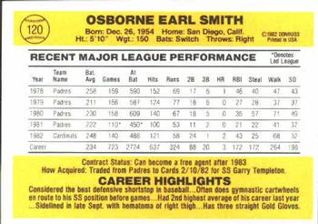 Ozzie Smith  baseball card collectible - Main Image 2