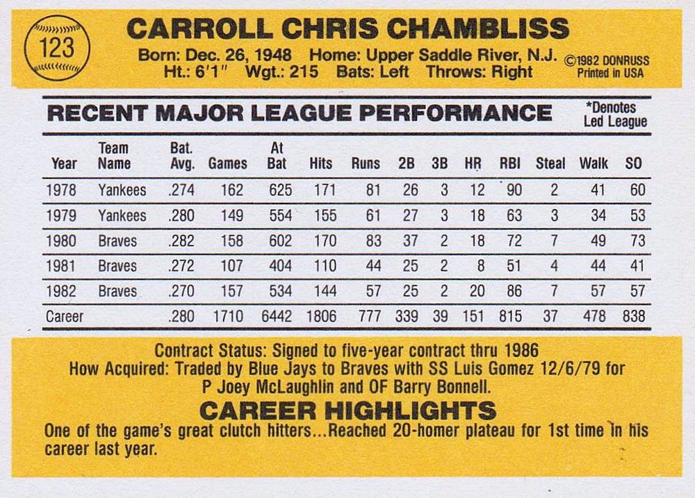 Chris Chambliss  baseball card collectible - Main Image 2