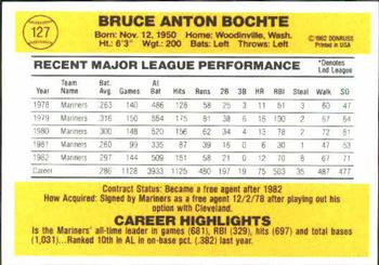 Bruce Bochte  baseball card collectible - Main Image 2