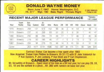 Don Money  baseball card collectible - Main Image 2