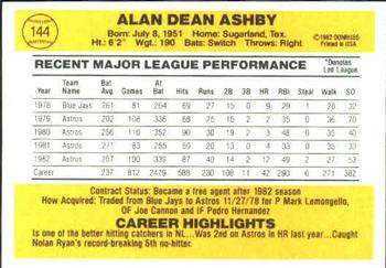 Alan Ashby  baseball card collectible - Main Image 2