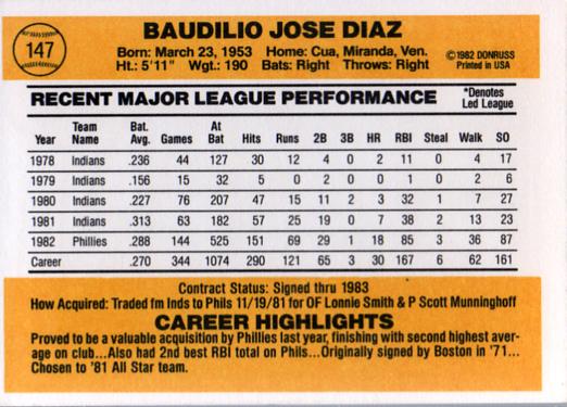 Bo Diaz  baseball card collectible - Main Image 2