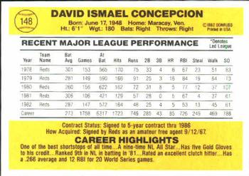 Dave Concepcion  baseball card collectible - Main Image 2