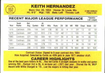 Keith Hernandez  baseball card collectible - Main Image 2
