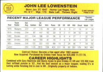 John Lowenstein  baseball card collectible - Main Image 2