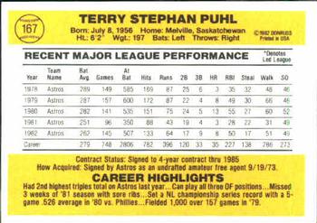 Terry Puhl  baseball card collectible - Main Image 2