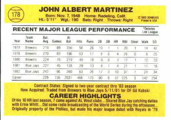 Buck Martinez  baseball card collectible - Main Image 2