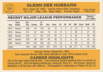 Glenn Hubbard  baseball card collectible - Main Image 2