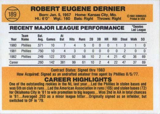 Bob Dernier  baseball card collectible - Main Image 2