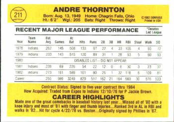 Andre Thornton  baseball card collectible - Main Image 2