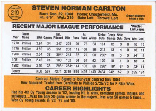 Steve Carlton  baseball card collectible - Main Image 2