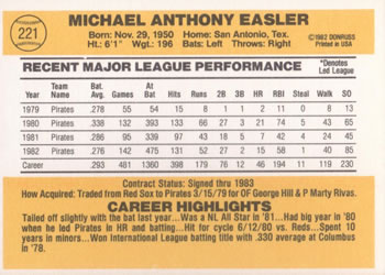 Mike Easler  baseball card collectible - Main Image 2