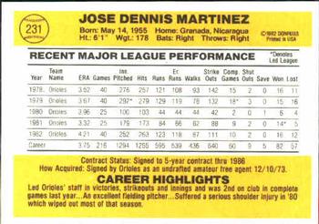 Dennis Martinez  baseball card collectible - Main Image 2