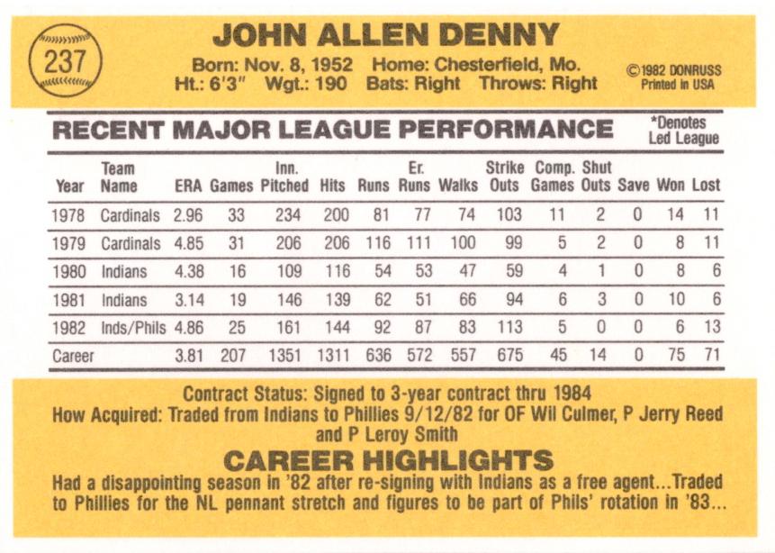 John Denny  baseball card collectible - Main Image 2