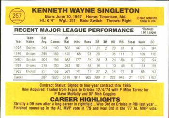 Ken Singleton  baseball card collectible - Main Image 2