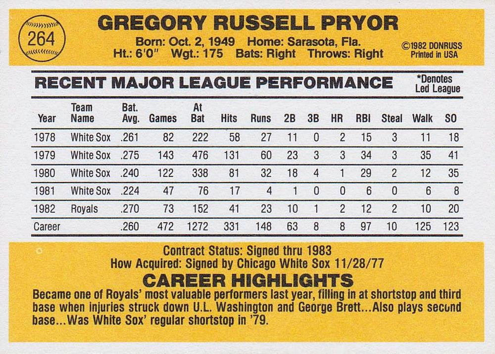 Greg Pryor  baseball card collectible - Main Image 2