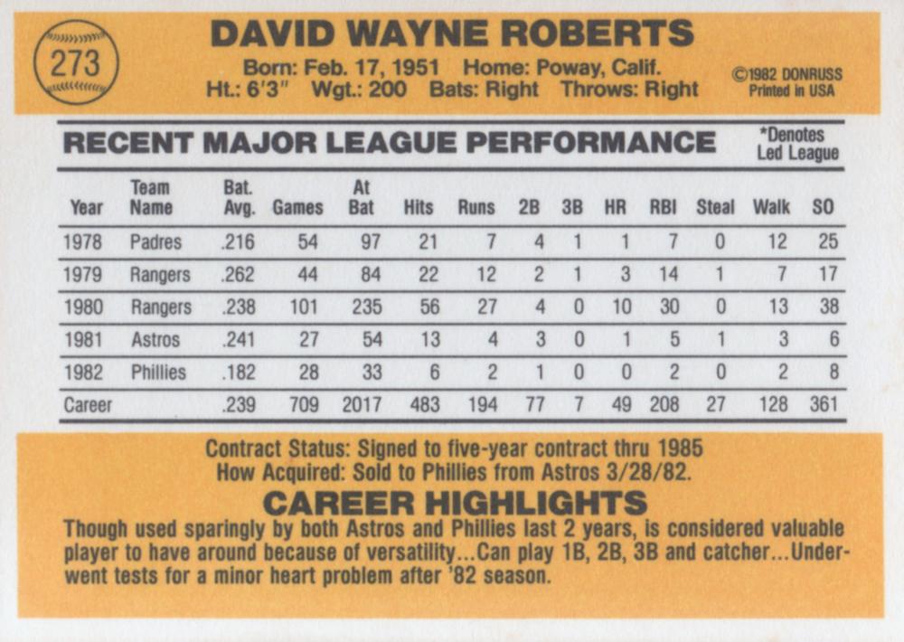 Dave Roberts  baseball card collectible - Main Image 2