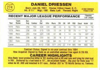 Dan Driessen  baseball card collectible - Main Image 2