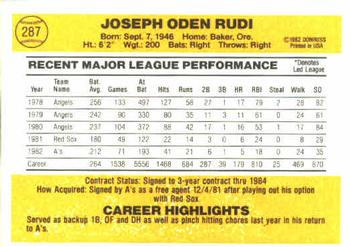 Joe Rudi  baseball card collectible - Main Image 2