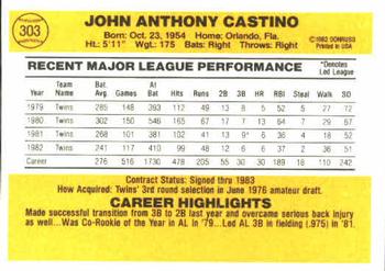 John Castino  baseball card collectible - Main Image 2