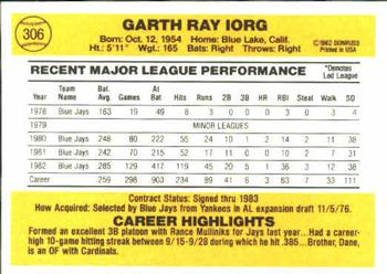 Garth Iorg  baseball card collectible - Main Image 2